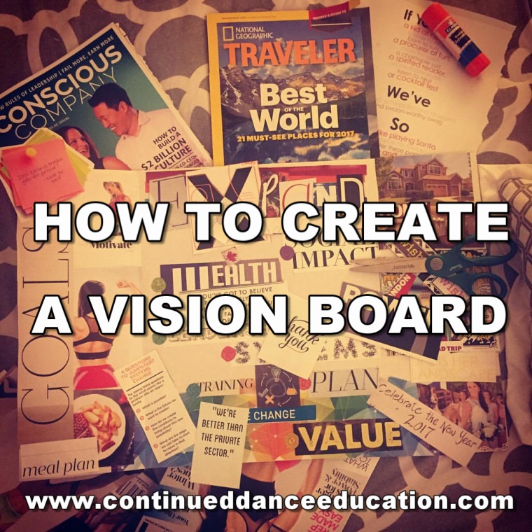 Creating a Vision Board – Fitterina Ballerina